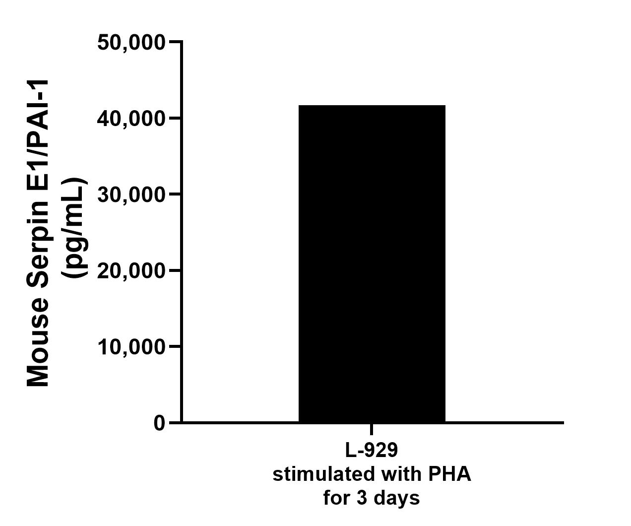 Sample test of MP00875-4